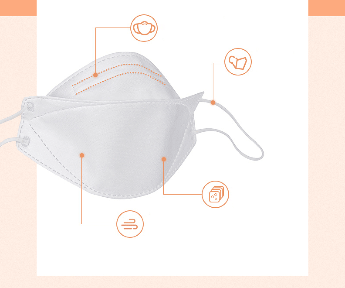 Doctor P&B KF94 White Adult Face Mask 10 PCS 