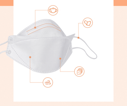 Doctor P&B KF94 White Adult Face Mask 10 PCS 