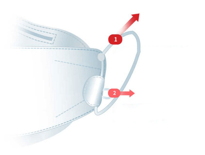 KF94 Kids Disposable Face Mask 10 Pack 